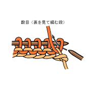 毛糸 編み物 あみこもびより