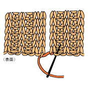 毛糸 編み物 あみこもびより