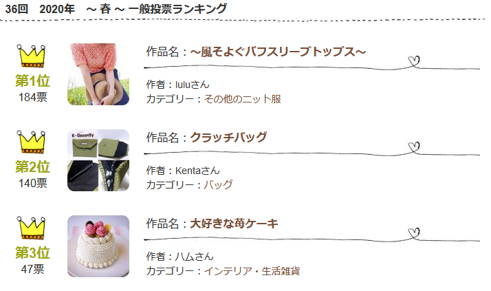 第36回 作品コンテスト♪